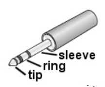 3.5 mm jack — tip, ring, sleeve